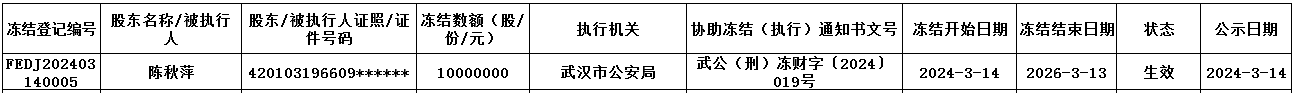 省工信廳潘峰二級(jí)巡視員赴公司調(diào)研